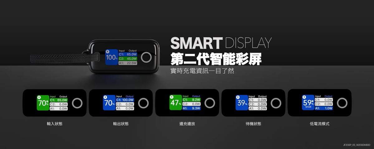 牛魔王 JF200P 20,000mAh 外置充電器 (2026 CCC 認證) Sha