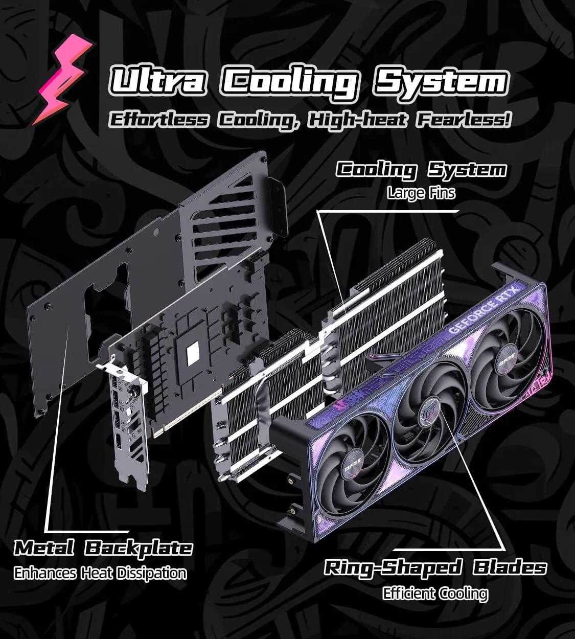 Colorful iGame GeForce RTX 5070 Ultra OC 12GB-V 顯示卡