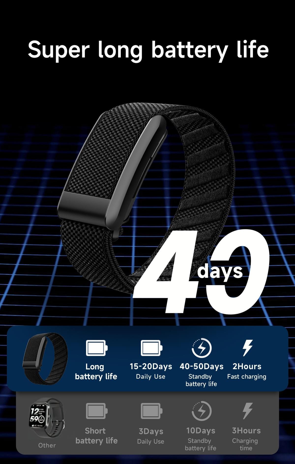 Screen‑Free IP68 Health Fitness Tracker