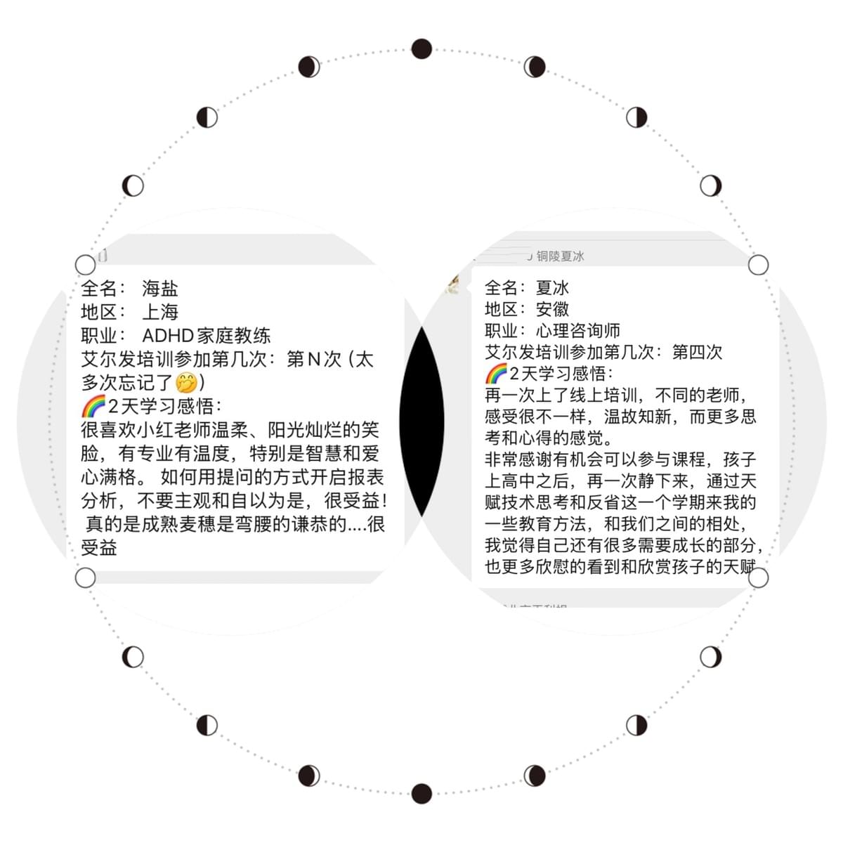 【課程花絮】立春啟新·186期天賦人生導師課精彩花絮