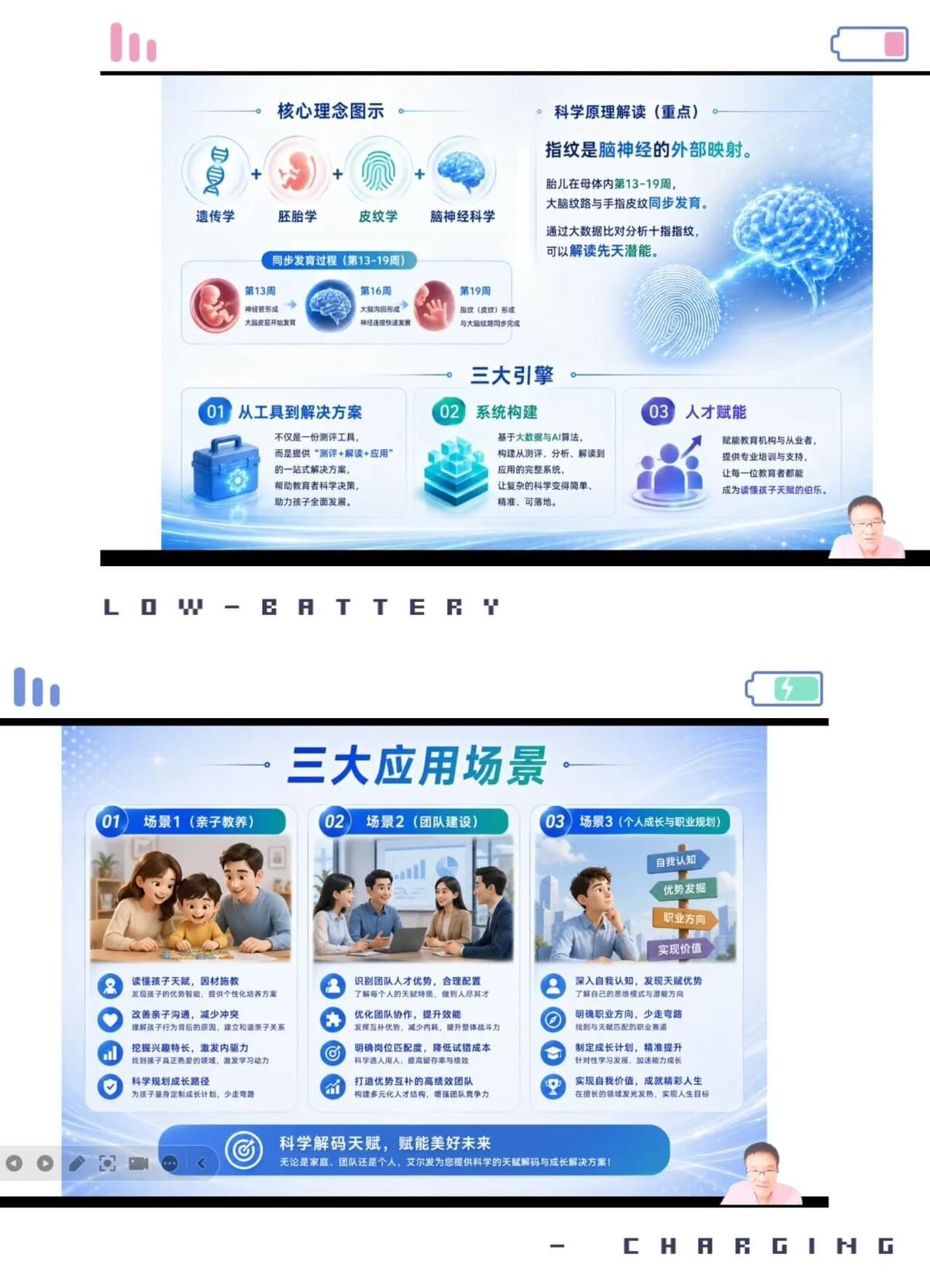 【課程花絮】讀懂天賦,更要會用天賦!兩天密集培訓乾貨全回顧 艾爾發多元智能優勢測評