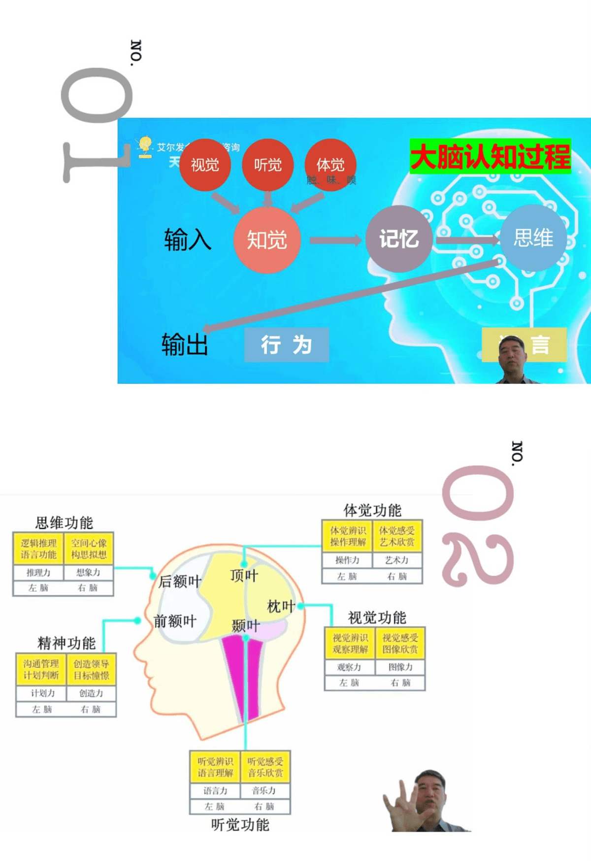 從理論到變現,天賦有道線上培訓解鎖天賦測評新可能