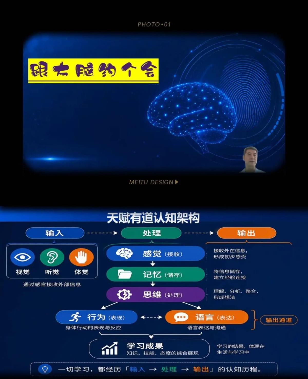 賦能成長,蓄力前行|天賦有道專項培訓圓滿收官,理論 + 實操解鎖天賦解讀新能力