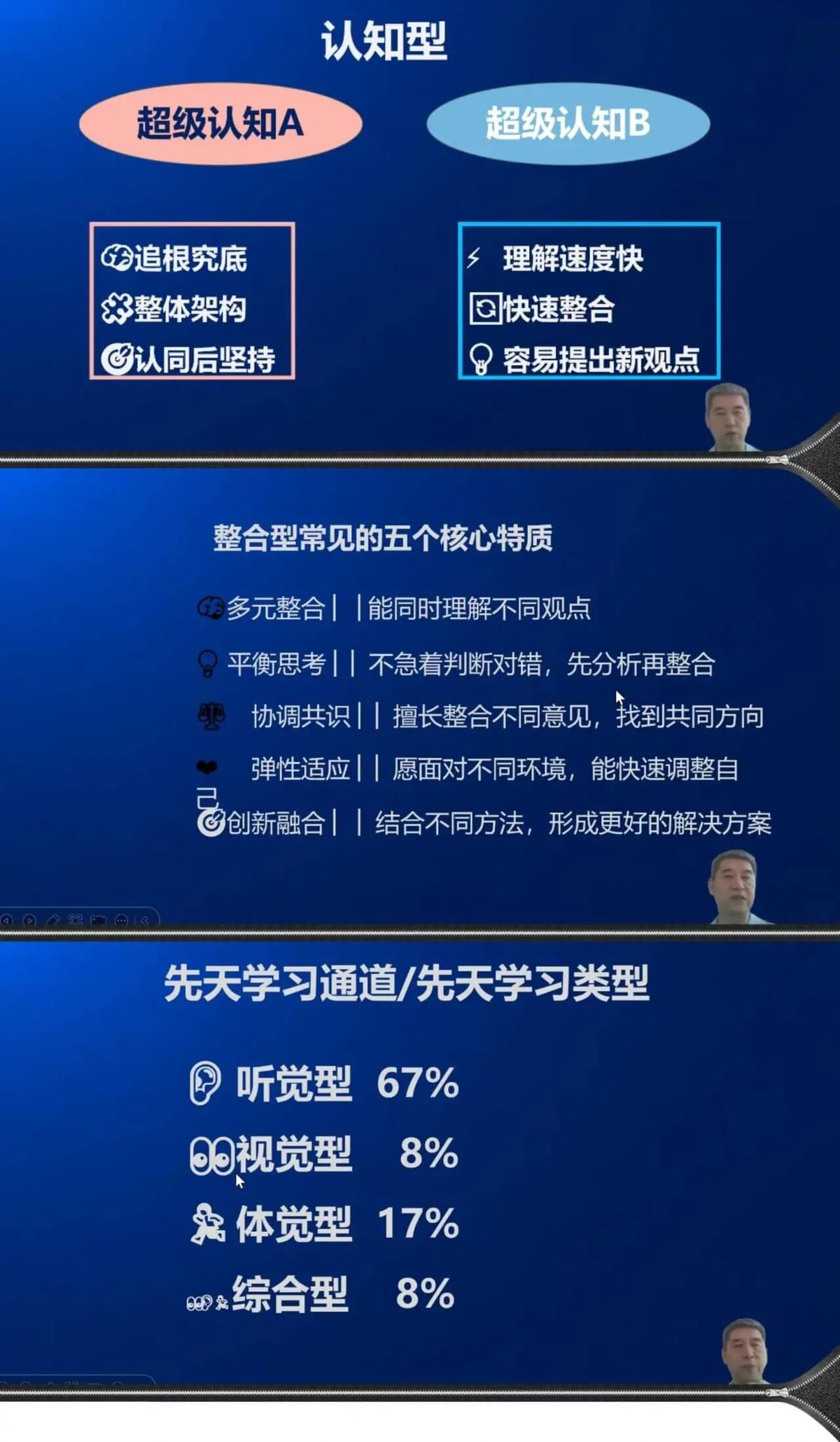 賦能成長,蓄力前行|天賦有道專項培訓圓滿收官,理論 + 實操解鎖天賦解讀新能力