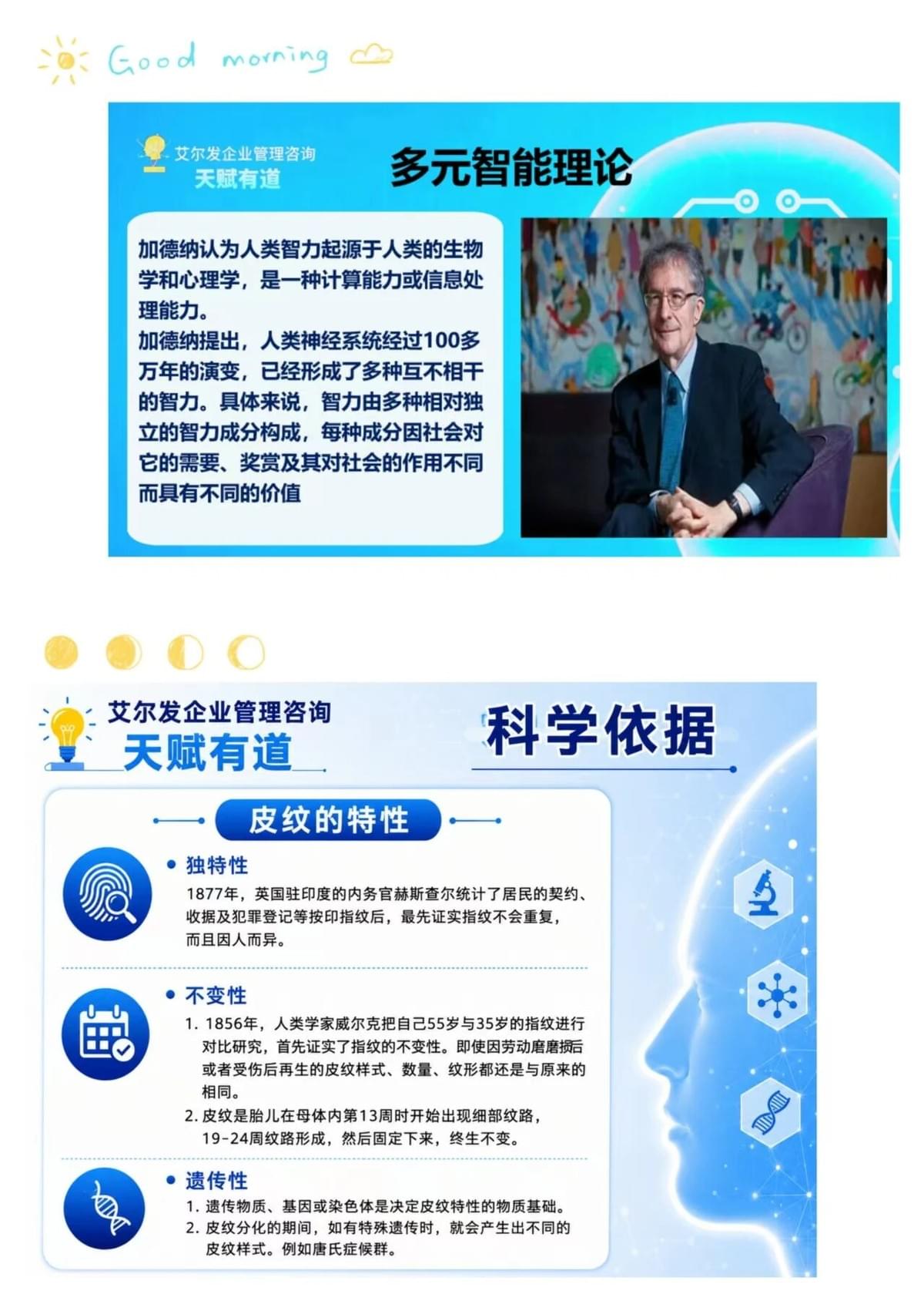 【課程花絮】讀懂天賦,更要會用天賦!兩天密集培訓乾貨全回顧 艾爾發多元智能優勢測評
