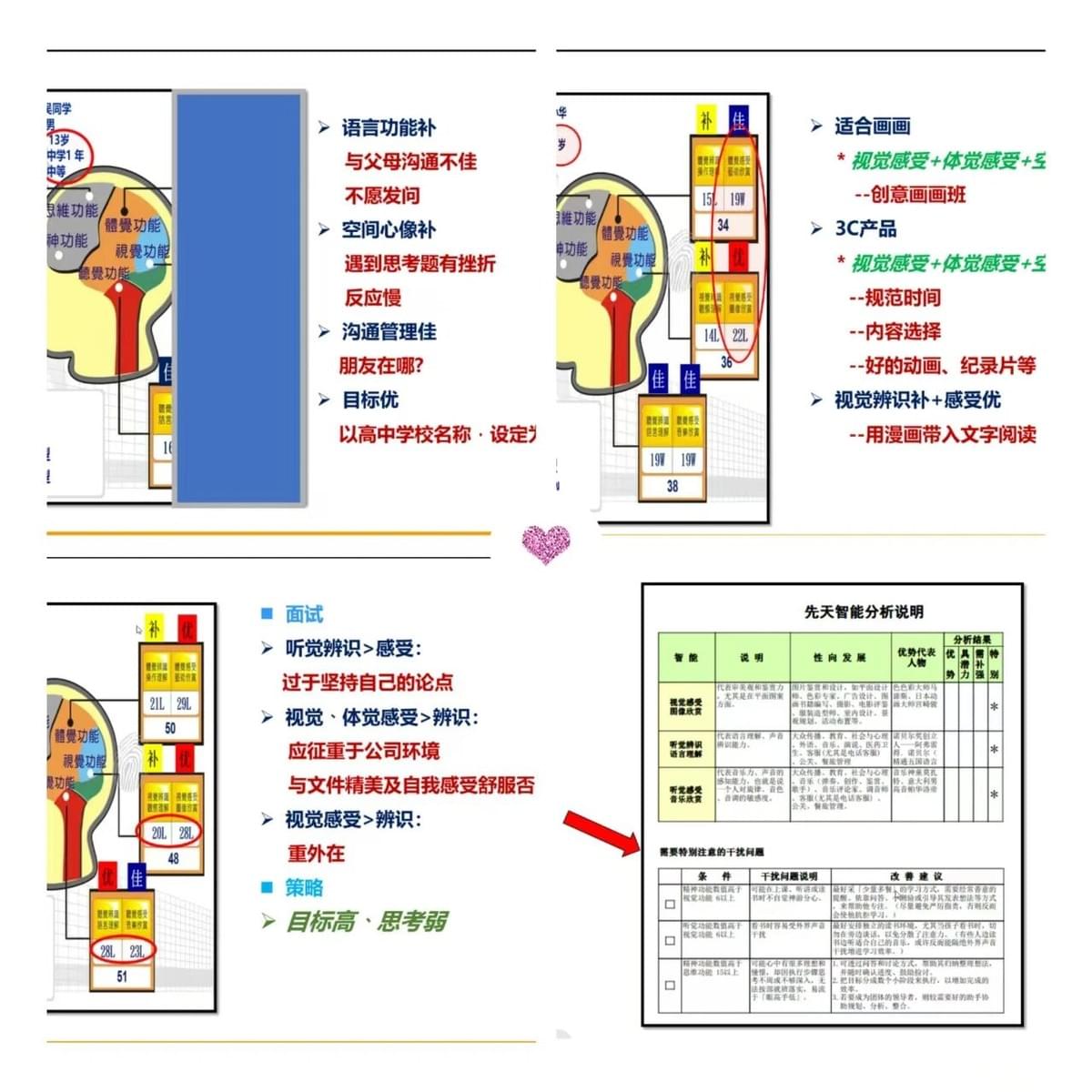 Section image
