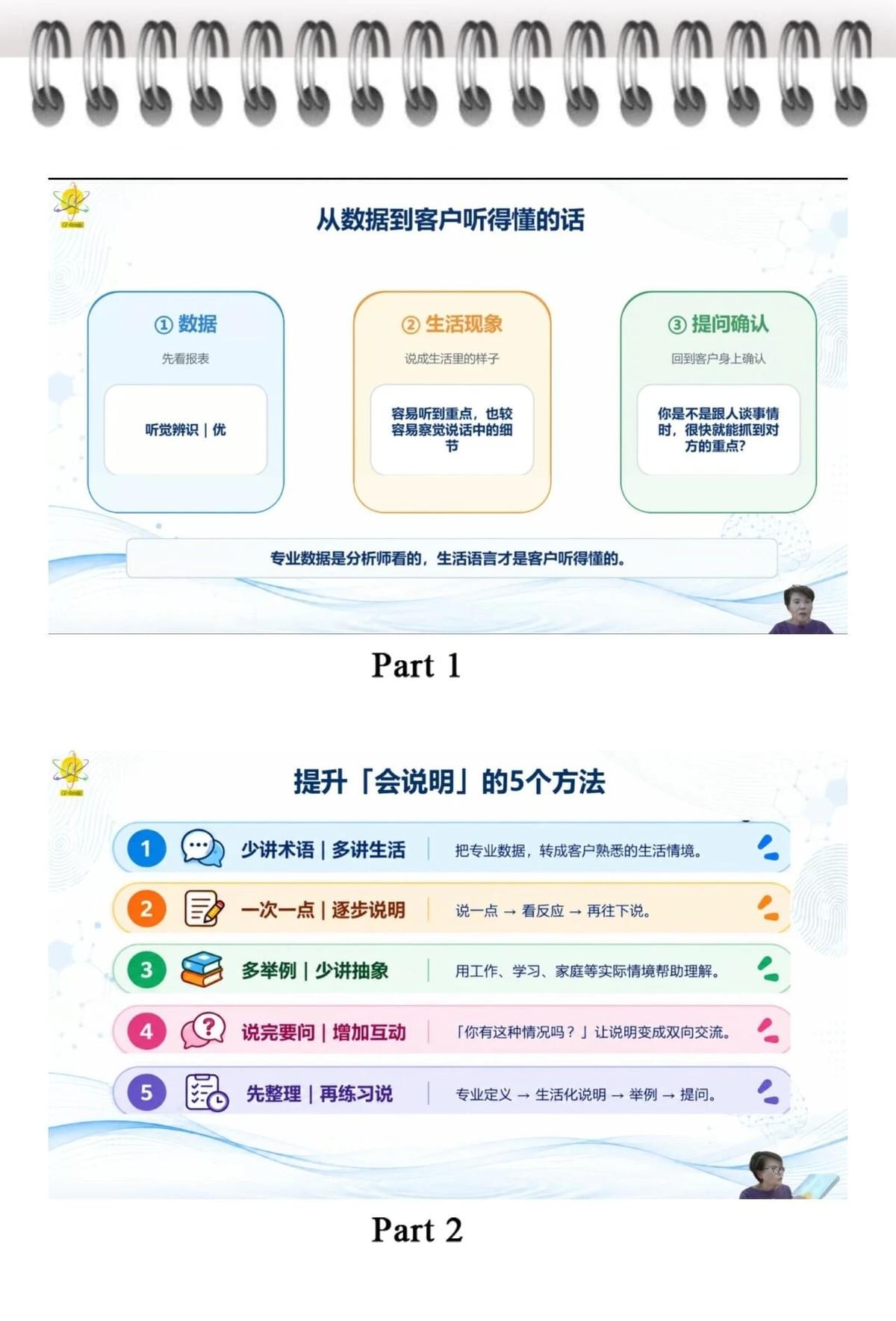 【課程花絮】圓滿收官|天賦人生導師 2 天線上師訓,解鎖 AI 時代天賦解讀新能力!