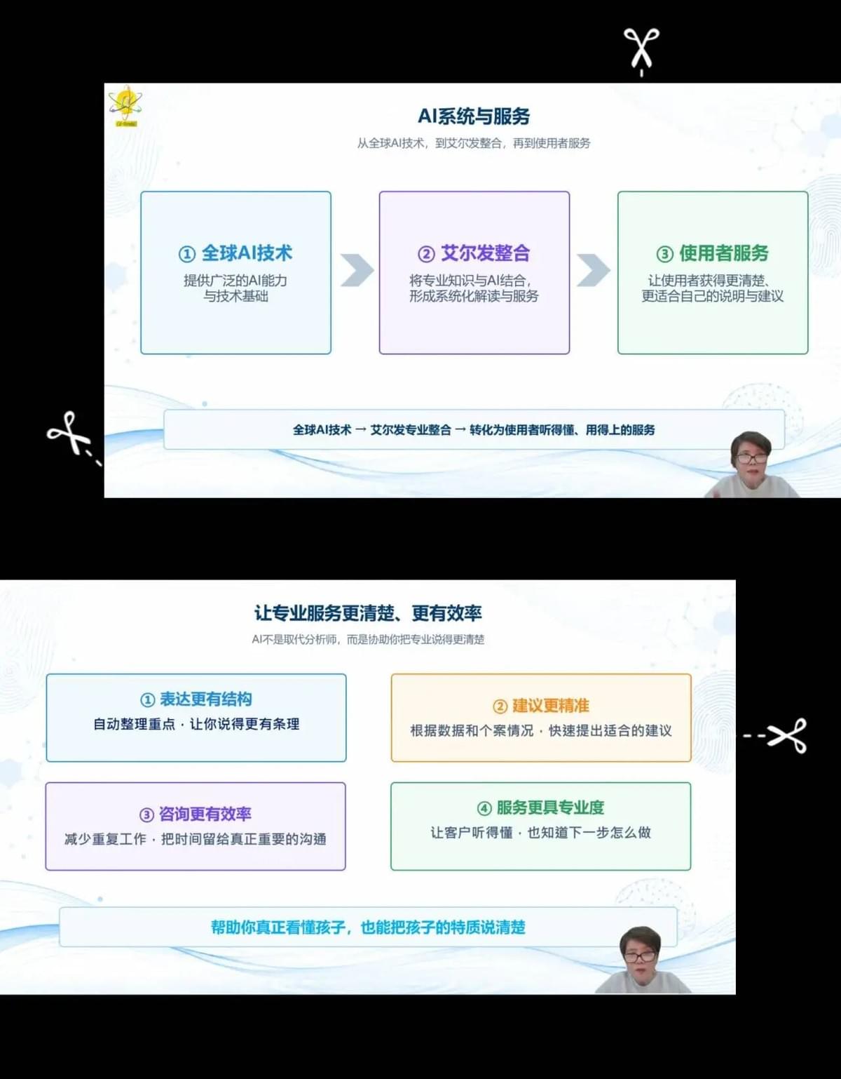 【課程花絮】天賦有道|新版天賦人生導師進階課 · 首期課程圓滿收官