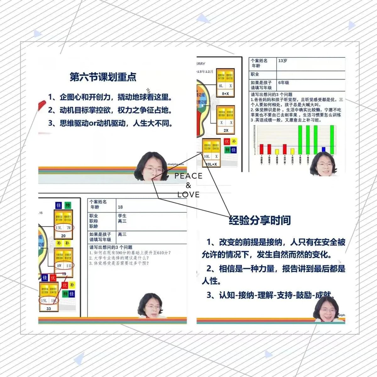 【課程花絮】立春啟新·186期天賦人生導師課精彩花絮