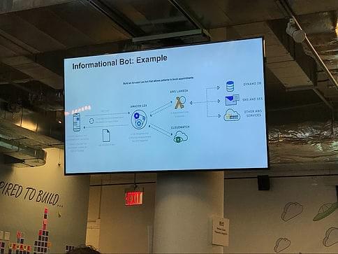 fourTheorem attends AI day at the AWS Loft NYC - Informational Bot Example; Amazon Lex and Polly fourTheorem attends AI day at the AWS Loft NYC - Informational Bot Example; Amazon Lex and Polly