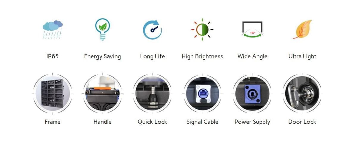 P5 and P10 LED Display Panel 960x960 mm Specifications P5 and P10 LED Display Panel 960x960 mm Specifications