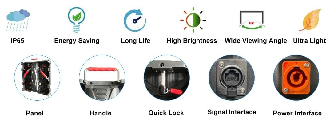 Rental LED Display Panel 500x500 mm Features Rental LED Display Panel 500x500 mm Features