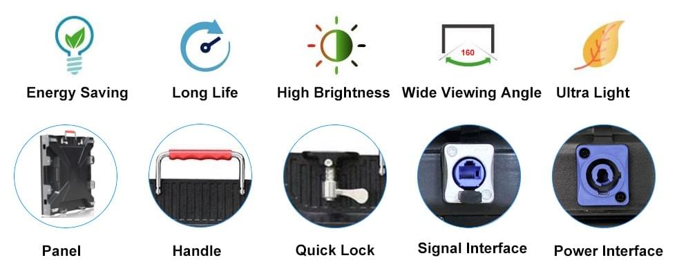 LED Display Panel 480x480 mm Features LED Display Panel 480x480 mm Features
