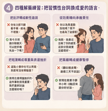 Gottman的關係四大殺手(四騎士)是什麼?心理師解析批評、輕蔑、防衛與築牆的解藥|邀請戀愛學 Gottman的關係四大殺手(四騎士)是什麼?心理師解析批評、輕蔑、防衛與築牆的解藥|邀請戀愛學