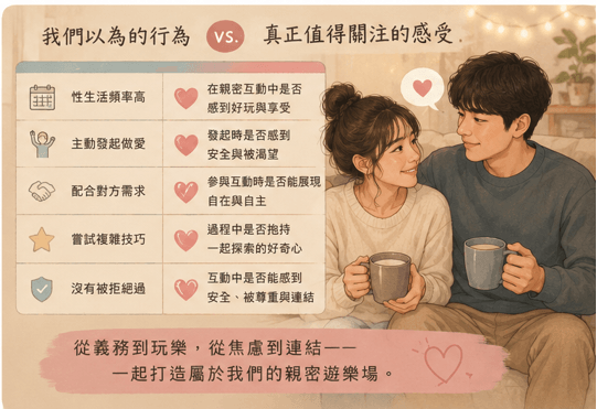 《性愛玩樂》從義務到親密遊樂場:長期關係如何擺脫性焦慮,重新找回渴望與連結?|邀請戀愛學 《性愛玩樂》從義務到親密遊樂場:長期關係如何擺脫性焦慮,重新找回渴望與連結?|邀請戀愛學