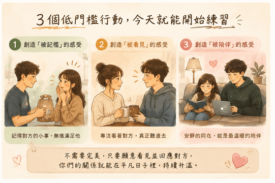 《恆溫日常》沒有吵架感情卻變淡?心理師帶你看懂長期關係中的「微回應」與「被在乎感」|邀請戀愛學 《恆溫日常》沒有吵架感情卻變淡?心理師帶你看懂長期關係中的「微回應」與「被在乎感」|邀請戀愛學