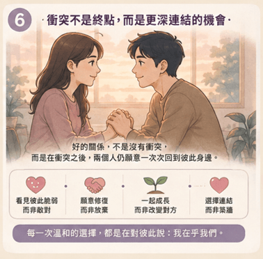 Gottman的關係四大殺手(四騎士)是什麼?心理師解析批評、輕蔑、防衛與築牆的解藥|邀請戀愛學 Gottman的關係四大殺手(四騎士)是什麼?心理師解析批評、輕蔑、防衛與築牆的解藥|邀請戀愛學