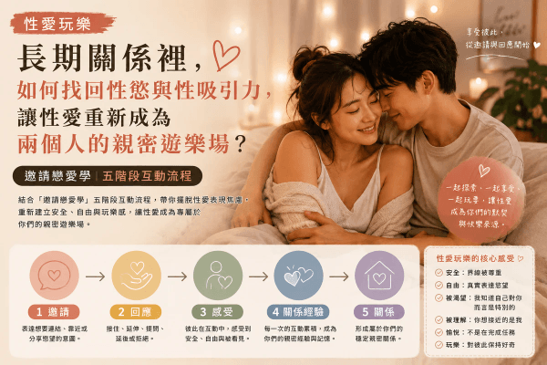 《性愛玩樂》從義務到親密遊樂場:長期關係如何擺脫性焦慮,重新找回渴望與連結?|邀請戀愛學 《性愛玩樂》從義務到親密遊樂場:長期關係如何擺脫性焦慮,重新找回渴望與連結?|邀請戀愛學