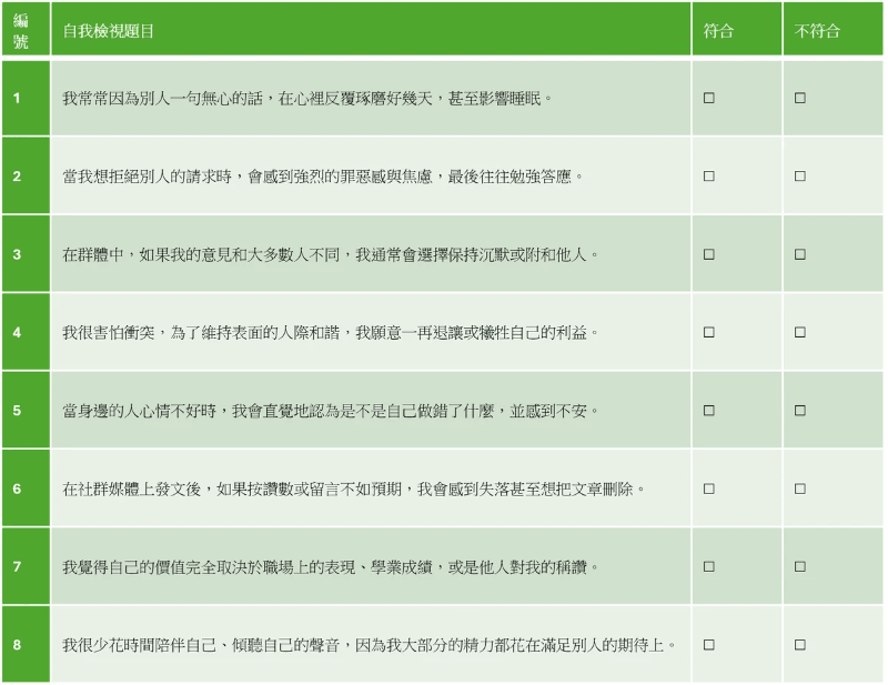 你被別人的眼光綁架了嗎? 你被別人的眼光綁架了嗎?