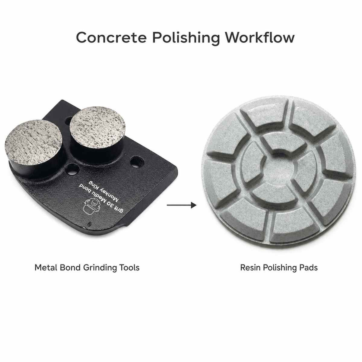 metal bond grinding tools and resin polishing pads for concrete polishing workflow metal bond grinding tools and resin polishing pads for concrete polishing workflow