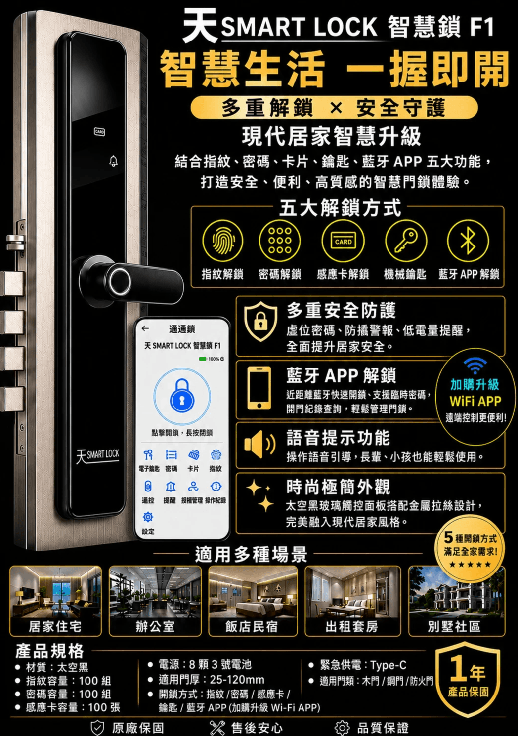 Our electronic lock supports multiple unlocking methods, including password, fingerprint, and mobile APP, ensuring you can easily enter anytime and anywhere. smart unlock Our product Electronic lock product introduction display Our electronic lock supports multiple unlocking methods, including password, fingerprint, and mobile APP, ensuring you can easily enter anytime and anywhere. smart unlock Our product Electronic lock product introduction display