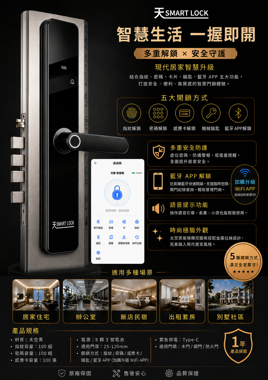 Our electronic lock supports multiple unlocking methods, including password, fingerprint, and mobile APP, ensuring you can easily enter anytime and anywhere. smart unlock Our product Electronic lock product introduction display Our electronic lock supports multiple unlocking methods, including password, fingerprint, and mobile APP, ensuring you can easily enter anytime and anywhere. smart unlock Our product Electronic lock product introduction display