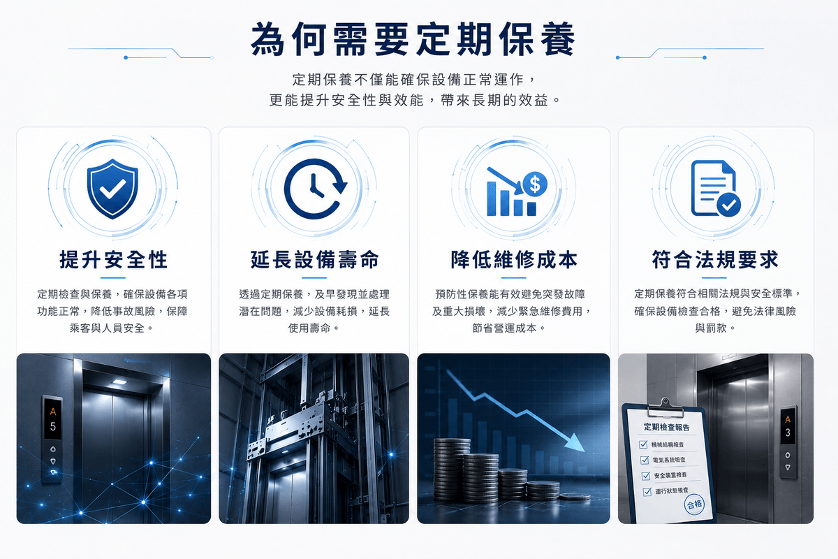 桃園電梯安裝、維修、保養|客梯・貨梯・住宅電梯專業工程|24小時緊急維修服務 桃園電梯安裝、維修、保養|客梯・貨梯・住宅電梯專業工程|24小時緊急維修服務