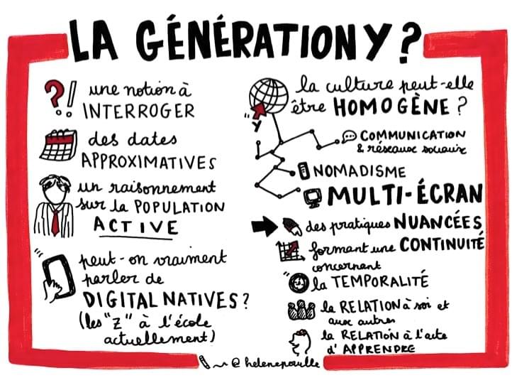 facilitation graphique, facilitation visuelle, sketchnotes, infographie, hélène pouille, éducation, génération y facilitation graphique, facilitation visuelle, sketchnotes, infographie, hélène pouille, éducation, génération y