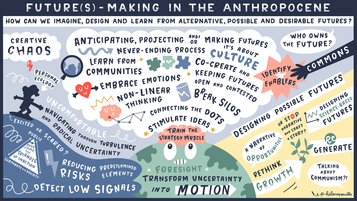 facilitation graphique, facilitation visuelle, sketchnotes, hélène pouille, écologie, anthropocene, carbone4, emlyon facilitation graphique, facilitation visuelle, sketchnotes, hélène pouille, écologie, anthropocene, carbone4, emlyon