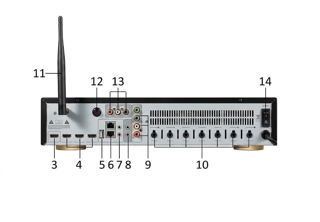 百世時代 BST MK-7200 專業型 K 歌影音擴大機 『來電驚喜價、享優惠』