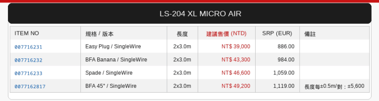 德國inakustik|REFERENZ LS-204 XL MICRO AIR REFERENZ MICRO AIR系列
