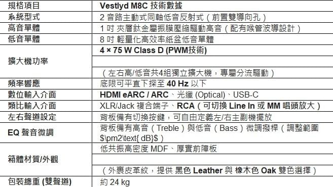 VESTLYD 書架同軸喇叭