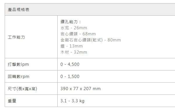 HR2670FT 電動四溝鎚鑽