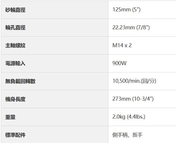 G13SQ2 平面砂輪機(扳機開關) 125mm (5
