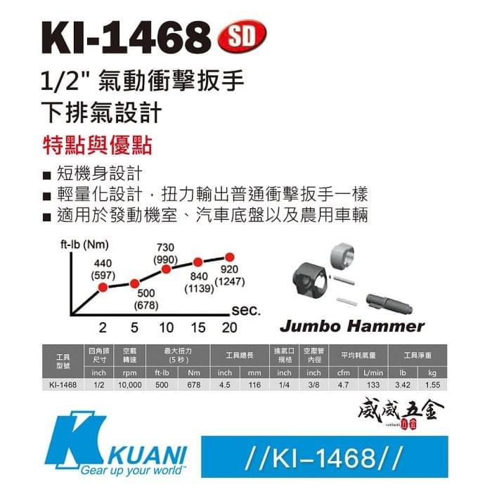 KI-1468 KUANI 四分氣動扳手 550ft.lb