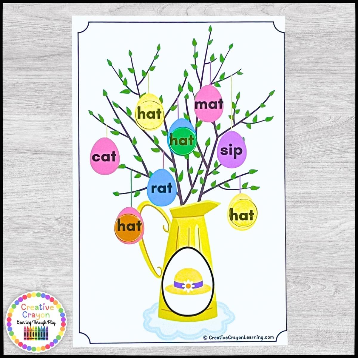 Kindergarten Easter CVC word activity with picture clues and word-filled egg trees for decoding and reading fluency Kindergarten Easter CVC word activity with picture clues and word-filled egg trees for decoding and reading fluency