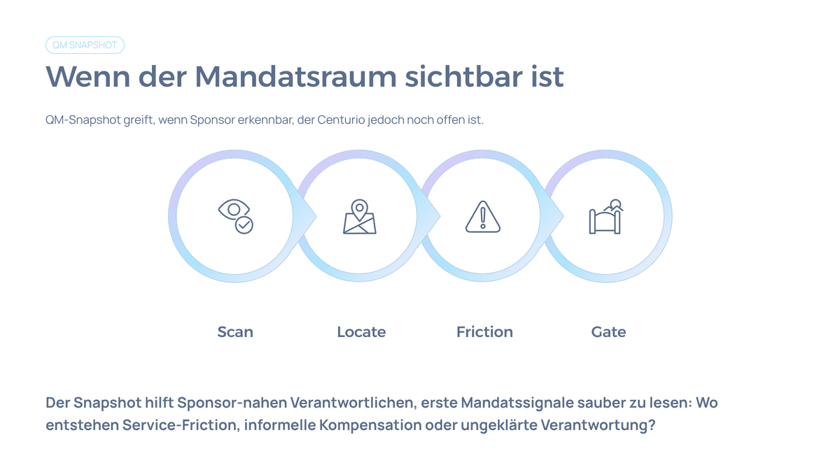Mandatsöffner und Snapshot – Mandatssignale lesen, mögliche Centurio-Orte kartieren und Rückführungsweg bestimmen ohne Sponsor-Shortcut. Mandatsöffner und Snapshot – Mandatssignale lesen, mögliche Centurio-Orte kartieren und Rückführungsweg bestimmen ohne Sponsor-Shortcut.