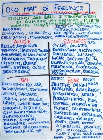 Map of 4 Feelings - Old Map, StartOver.xyz, Possibility Management Map of 4 Feelings - Old Map, StartOver.xyz, Possibility Management