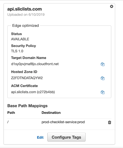 AWS Console Custom Domain Configuration for a Single Path AWS Console Custom Domain Configuration for a Single Path