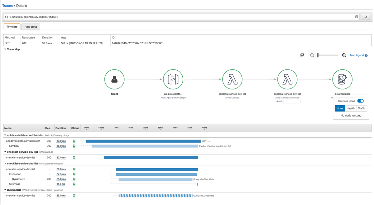 A view of the X-Ray services in AWS. Adding tracing can help to troubleshoot and analyse the performance of distributed serverless applications A view of the X-Ray services in AWS. Adding tracing can help to troubleshoot and analyse the performance of distributed serverless applications