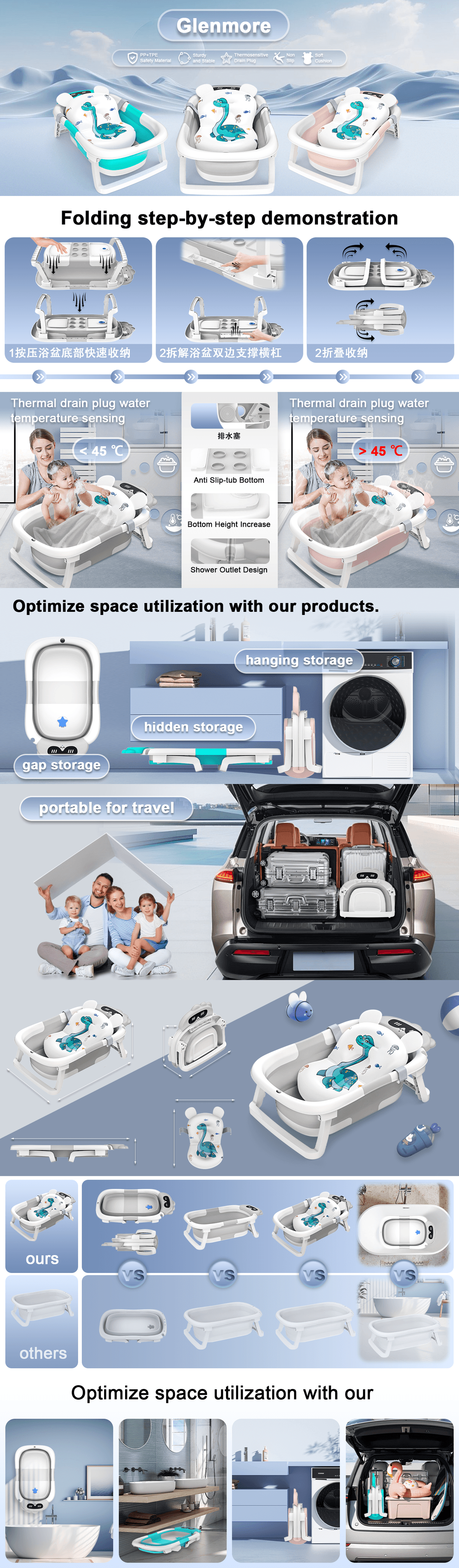 Buddy Dinosaur Bathtub