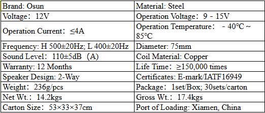 (Snail Horn ODL-161) High Quality 12v Water-drainage Mini Shape Super Powerful Auto Horn