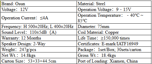 (Sports Horn Piano Cave KSN169P) New Patent Piano Cave Design Compact Sports Car Horn