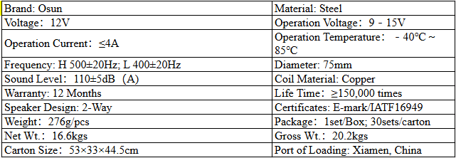 (Sports Horn ODL-163)  Water-proof New Design & Super Explosive Power Sport Car Horn