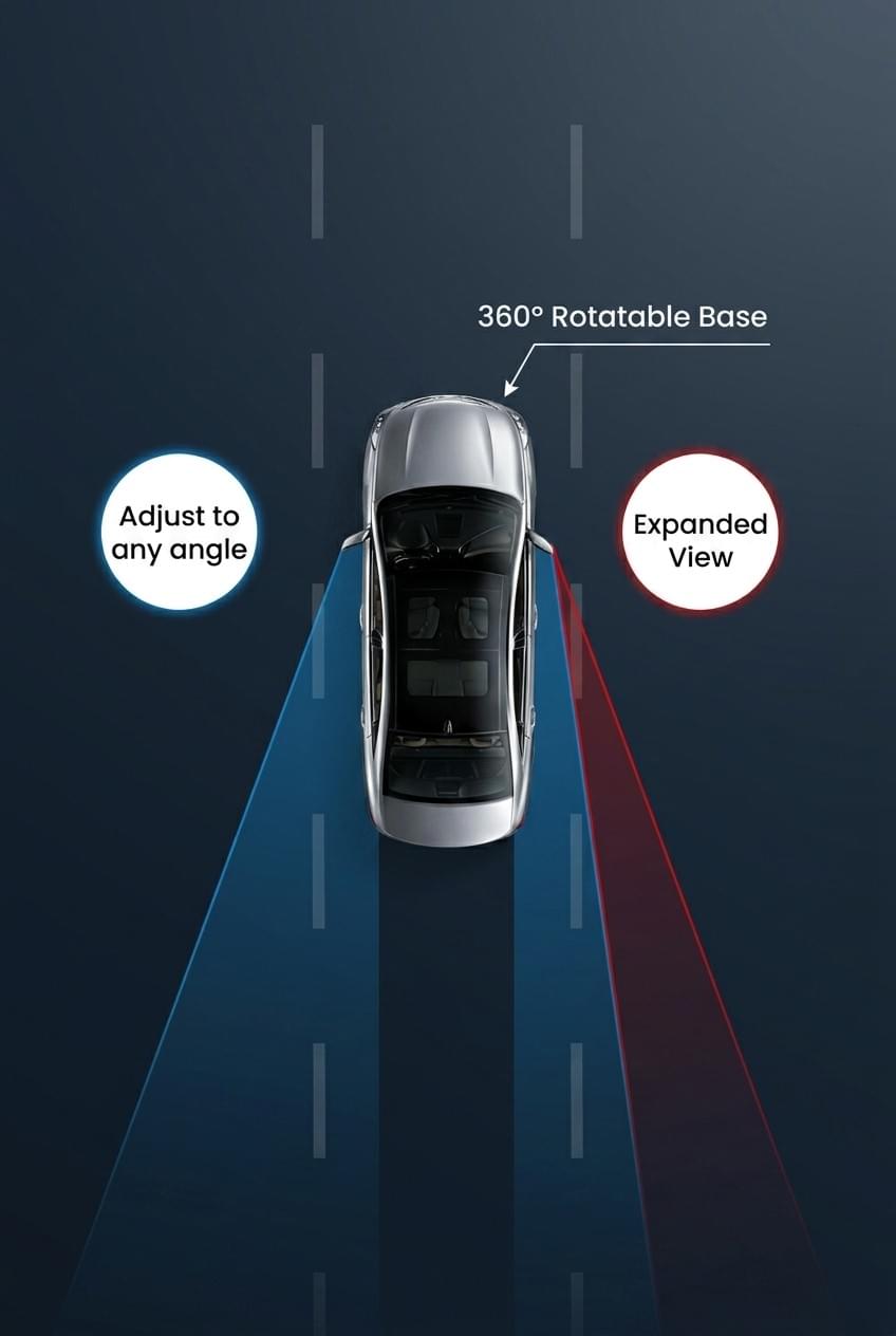 360° Adjustable Wide-Angle Blind Spot Mirror for Cars