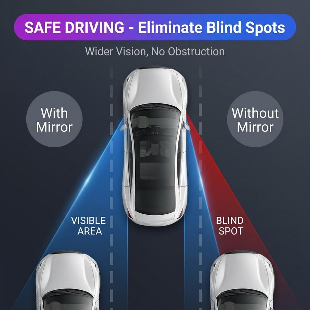 Fits for Universal 360° Wide-Angle Blind Spot Mirrors - Premium Frameless HD Glass (Pair)