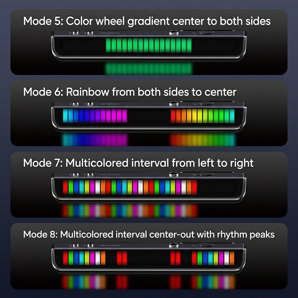 Smart Car Parking Number Plate with Voice-Activated RGB Rhythm Light