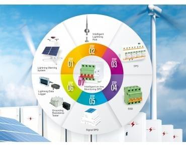 Our cutting-edge lightning protection systems are designed to safeguard infrastructure from lightning strikes, ensuring reliability and safety. Advanced Lightning Protection Our Expertise Xiamen Daheng Technology Co., Ltd. focuses on the research and development and manufacturing of lightning, surge and electromagnetic pulse protection related products and new low-voltage electrical appliances. It is a professional supplier of lightning protection overall solutions. Xiamen Daheng has successfully solved four major global lightning protection problems, including failure and fire of power surge protectors, signal blocking of signal surge protectors, and remote signal tripping. Xiamen Daheng is a national high-tech enterprise, a leading enterprise of Fujian Province's Science and Technology Little Giants, and an innovative enterprise in Xiamen. It has high-level R&D capabilities and original innovation capabilities. It has applied for more than 100 patents at home and abroad, and has led and participated in the formulation and revision of many national military standards, national standards and industry standards. Xiamen Daheng has China Accreditation (CNAS) and International Mutual Recognition ( Our cutting-edge lightning protection systems are designed to safeguard infrastructure from lightning strikes, ensuring reliability and safety. Advanced Lightning Protection Our Expertise Xiamen Daheng Technology Co., Ltd. focuses on the research and development and manufacturing of lightning, surge and electromagnetic pulse protection related products and new low-voltage electrical appliances. It is a professional supplier of lightning protection overall solutions. Xiamen Daheng has successfully solved four major global lightning protection problems, including failure and fire of power surge protectors, signal blocking of signal surge protectors, and remote signal tripping. Xiamen Daheng is a national high-tech enterprise, a leading enterprise of Fujian Province's Science and Technology Little Giants, and an innovative enterprise in Xiamen. It has high-level R&D capabilities and original innovation capabilities. It has applied for more than 100 patents at home and abroad, and has led and participated in the formulation and revision of many national military standards, national standards and industry standards. Xiamen Daheng has China Accreditation (CNAS) and International Mutual Recognition (