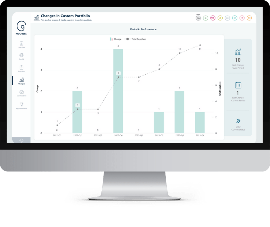 givvable.com | Track diverse suppliers givvable.com | Track diverse suppliers