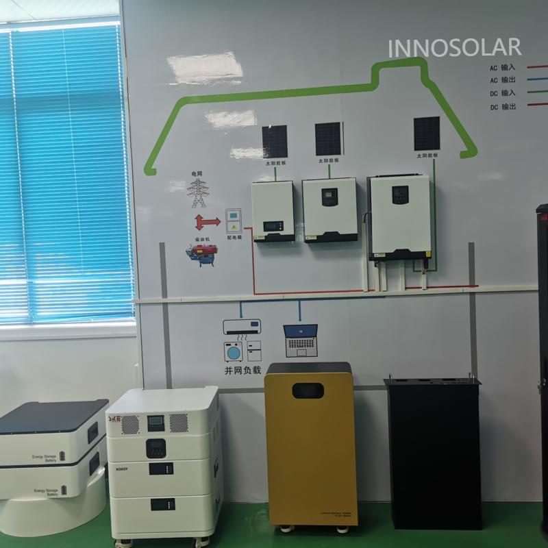 INNOSOLAR- battery for energy storage system INNOSOLAR- battery for energy storage system